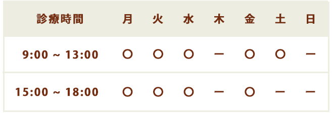 尾川歯科医院 診療時間